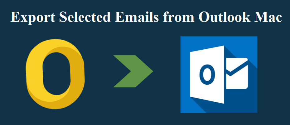 backup emails in outlook for mac 2011